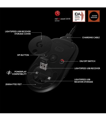 Buy Logitech G PRO Wireless Gaming Mouse