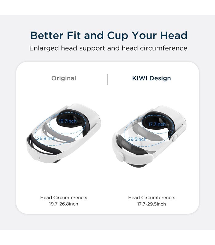 KIWI design Upgraded Elite Head Strap for Oculus / Meta Quest 2 VR