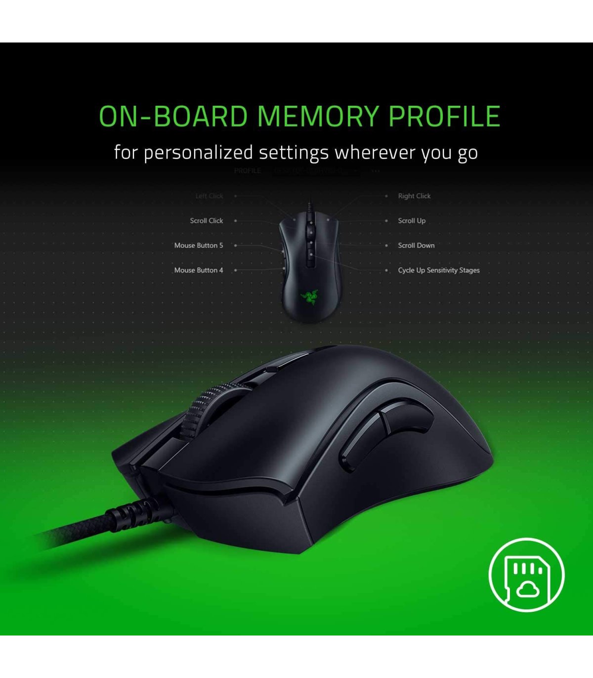 Купить Проводная игровая мышь черного цвета Razer DeathAdder V2 Mini Отличная цена