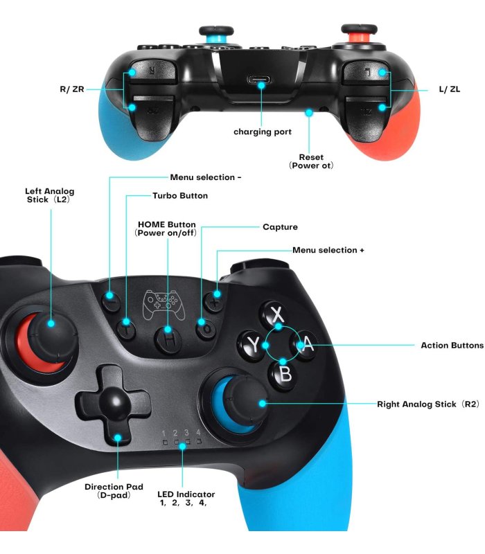 Osta Wireless controller Gezimetie for Nintendo Switch 2019/ Oled / Lite Hea hind