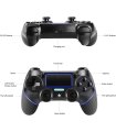 Wireless Game Controller PS4 black/blue