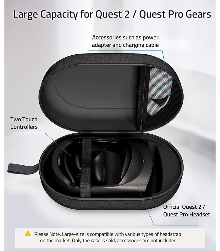 Syntech Hard Case Large piemērots Meta/Oculus Quest 2/PICO 4 VR ar Elite Strap