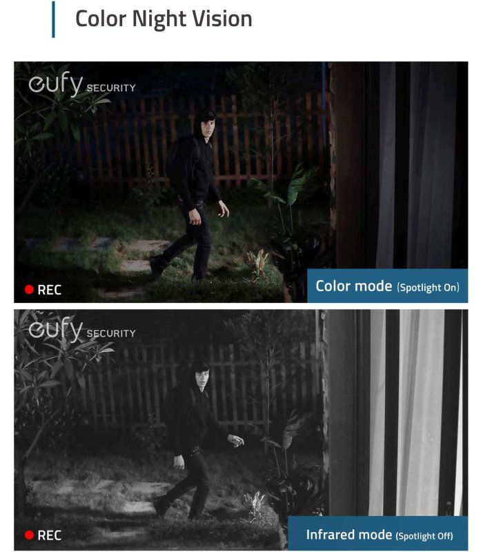 Buy Eufy 2C Pro Outdoor Security 4 Wireless Camera System (2K) for Great Price