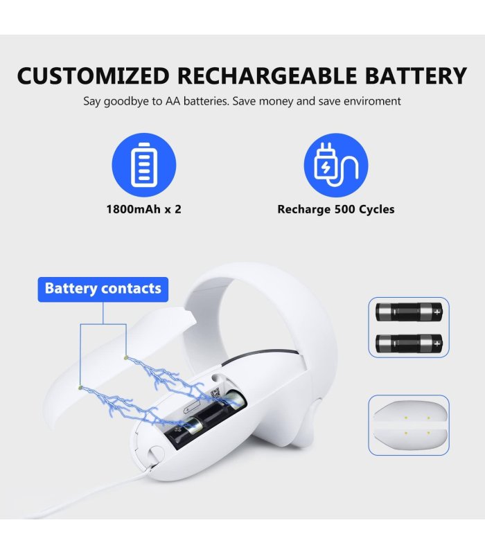 FIEHDUW Magnetic Charging Station for Oculus/Meta Quest 2