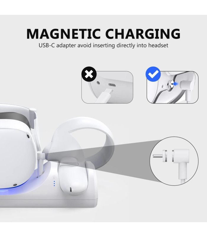 FIEHDUW Magnetic Charging Station for Oculus/Meta Quest 2