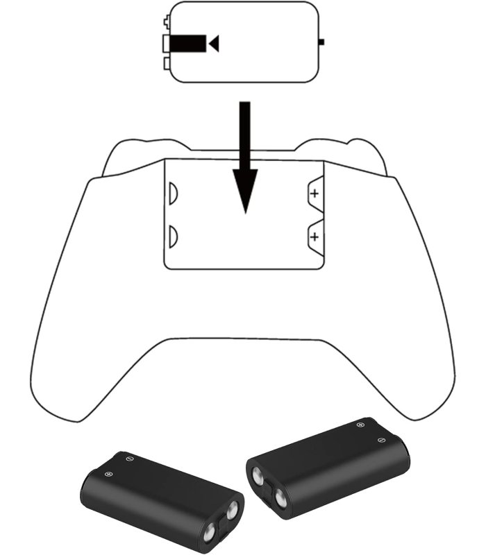 Subsonic dual Charging station with batteries for Xbox Series controllers