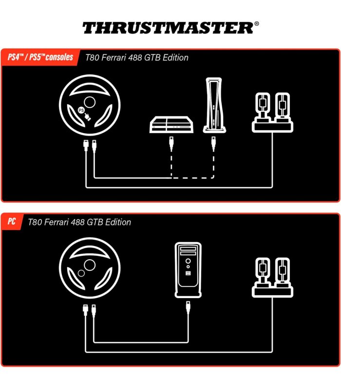 Thrustmaster T80 Ferrari 488 GTB Edition Wheel PS/PC