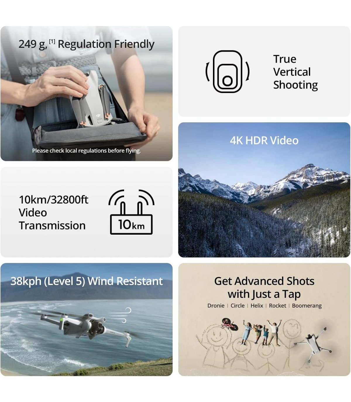Купить Дрон DJI Mini 3 с панелью управления RC-N1 Отличная цена