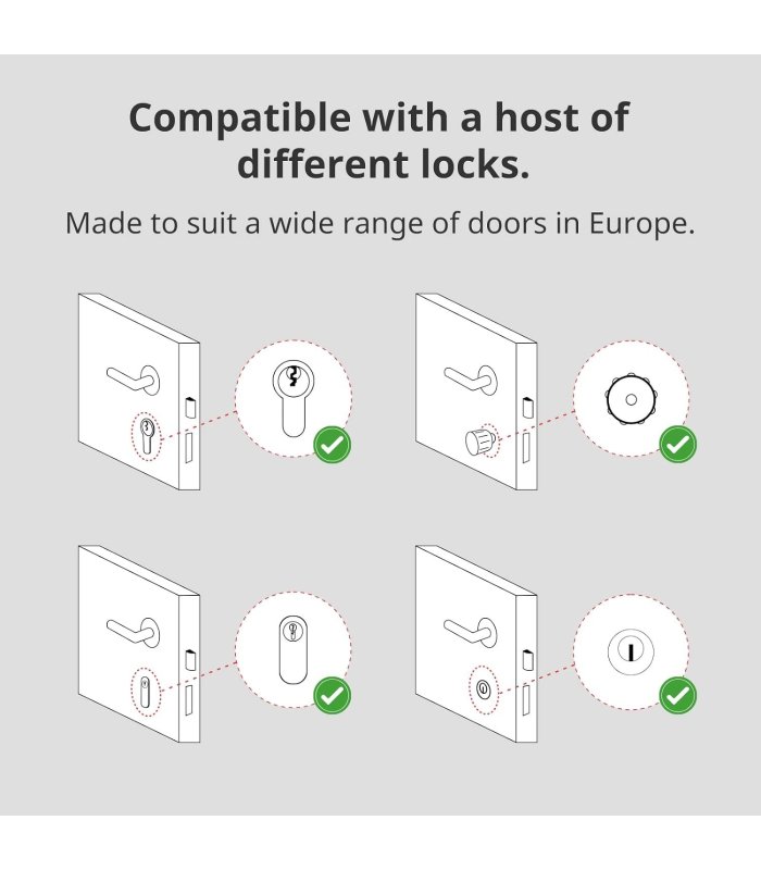 SwitchBot WiFi Išmani spyna su Klaviatūra (su piršto antspaudo skaitytuvu)