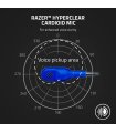 Pirkt Austiņas Razer Kaira X Xbox Shock Blue Lieliska cena