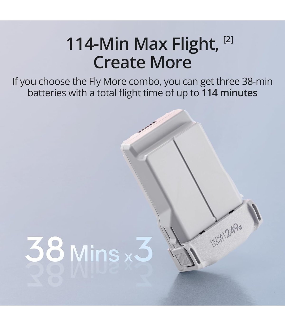 Купить Дрон DJI Mini 3 с пультом управления DJI RC + Fly More Combo Отличная цена