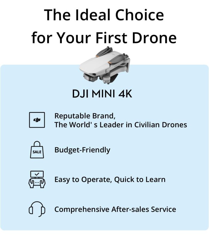 Купить Комбинированный дрон Dji Mini 4K UHD + Fly More Отличная цена