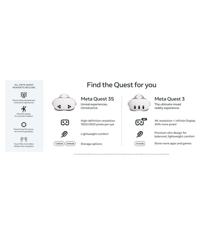 Įsigykite Meta Quest 3S 128GB Virtualios realybės akiniai [Naudoti] Gera Kaina 