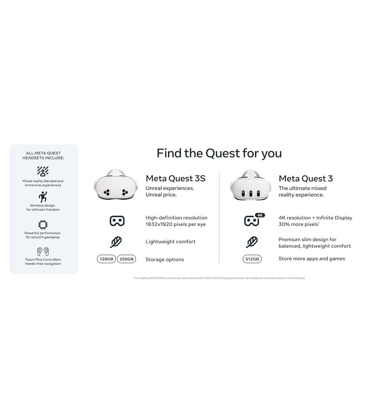 Įsigykite Meta Quest 3S 128GB Virtualios realybės akiniai [Naudoti] Gera Kaina 