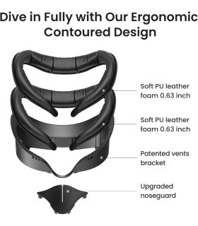 KIWI design V3 Facial Interface 2 pcs.