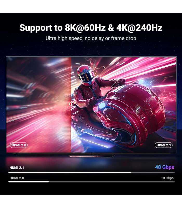 Įsigykite Laidas UGREEN HDMI 2.1 48Gbps, 8K/4K, su eARC, HDR PS5 / Xbox Series X/S (2 m) Gera Kaina 