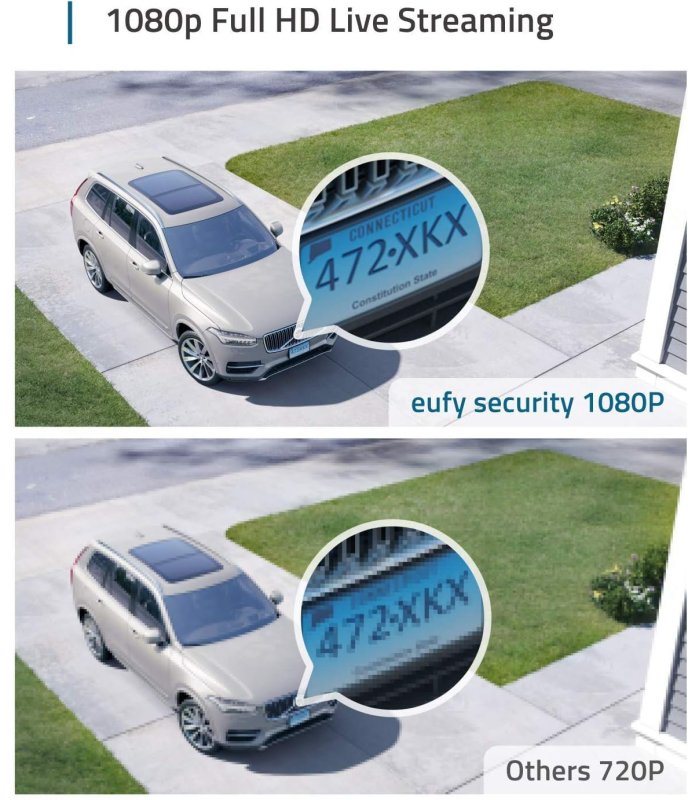 Buy Eufy 2C IP67 Outdoor Security 3 Wireless Camera System 1080p for Great Price