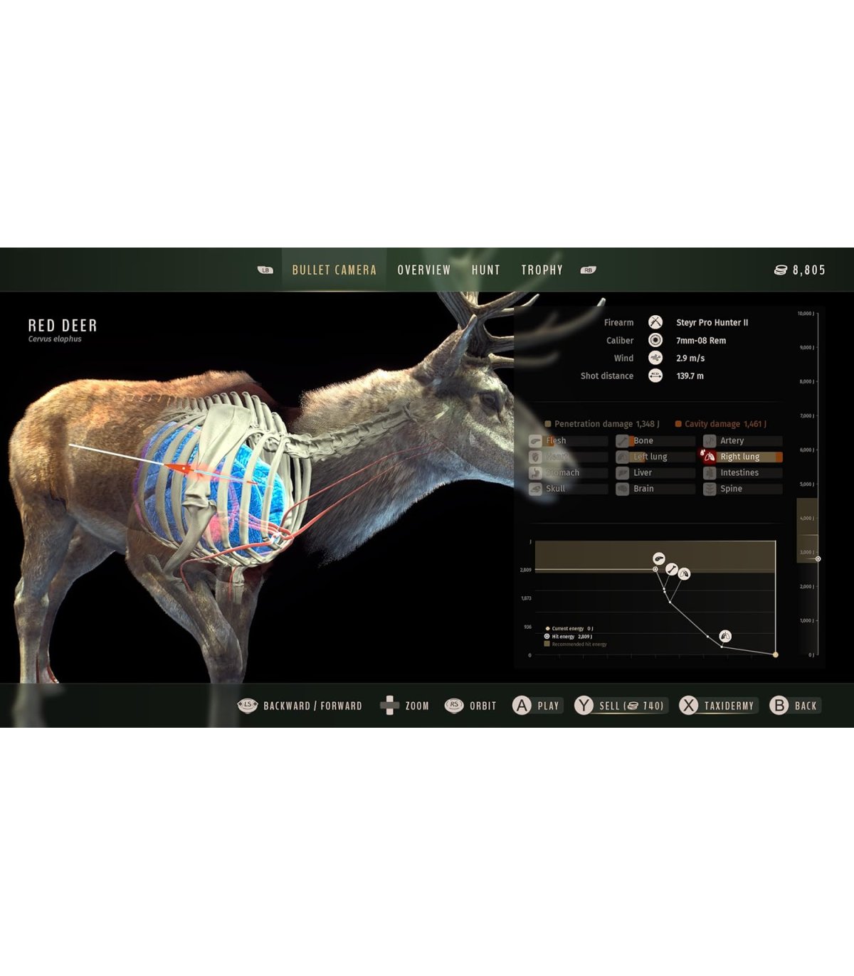 Osta Way of the Hunter: Hunting Season One PS5 Hea hind