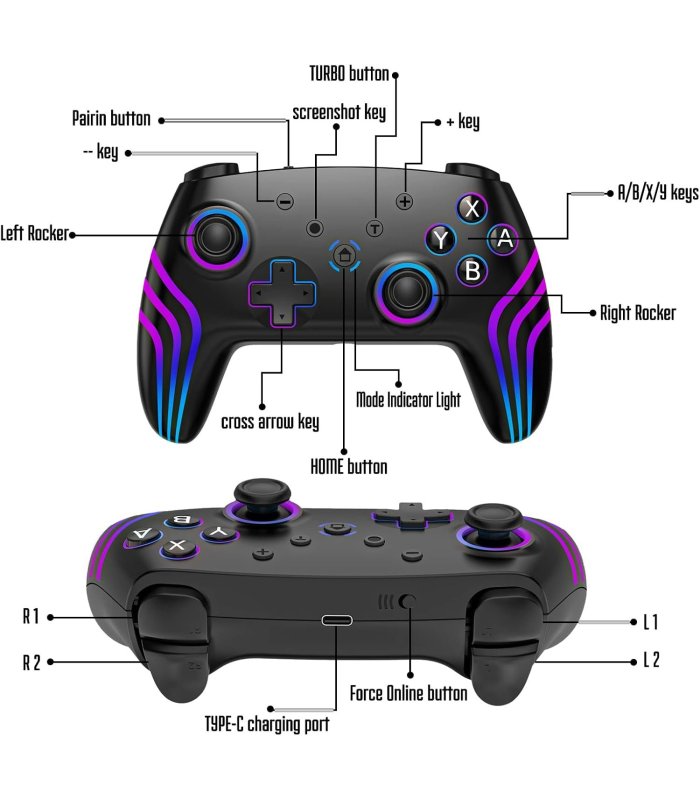 Įsigykite Belaidis pultelis Pro SZ-933A Nintendo Switch / PC RGB Juodas Gera Kaina 