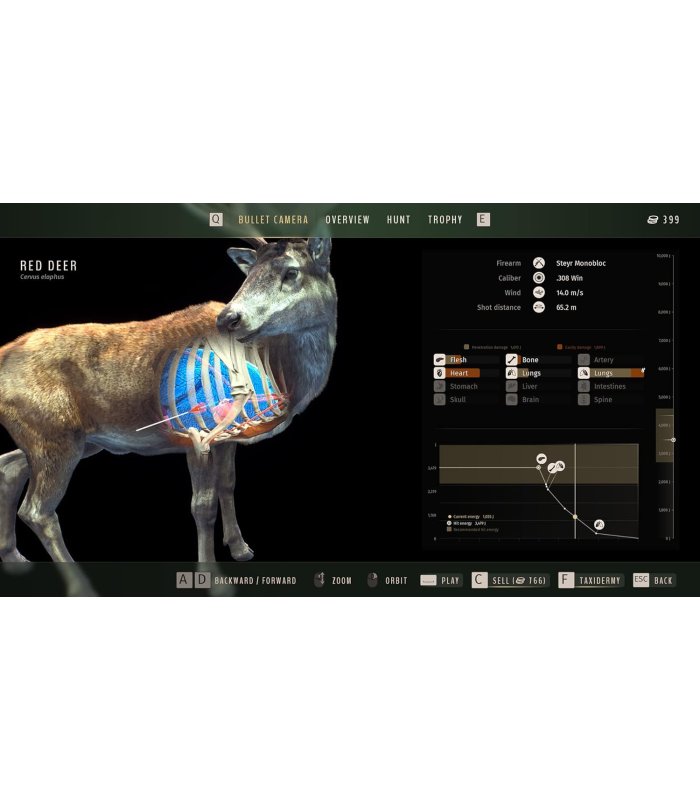 Buy Way of the Hunter: Wild Expeditions PS5 for Great Price