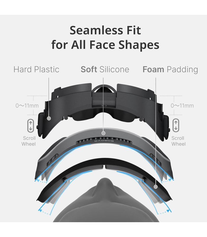 Įsigykite BOBOVR F3 Comfort veido pagalvėlė Meta Quest 3 Gera Kaina 