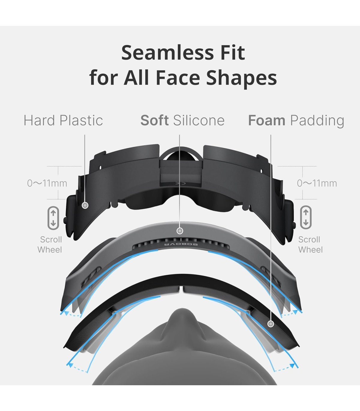 Įsigykite BOBOVR F3 Comfort veido pagalvėlė Meta Quest 3 Gera Kaina 