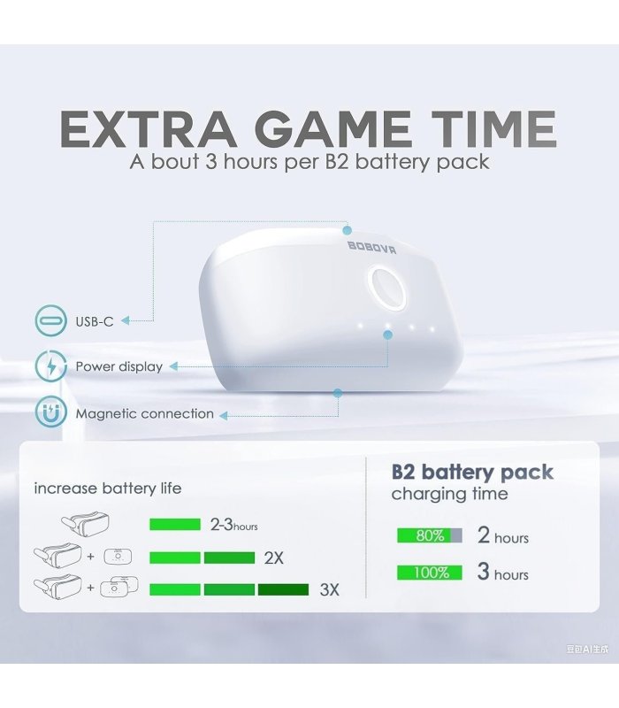 Įsigykite BOBOVR B2 keičiama baterija M2 Pro / M3 Pro dirželiams, 5200 mAh Gera Kaina 
