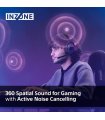 Osta Sony INZONE H5 Wireless Gaming Headset Hea hind