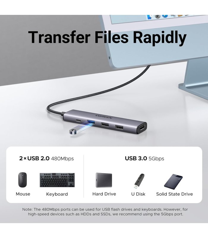 Įsigykite UGREEN Revodok USB-C hub, 5Gbps, 4K HDMI, PD 100W, 3x USB-A Gera Kaina 