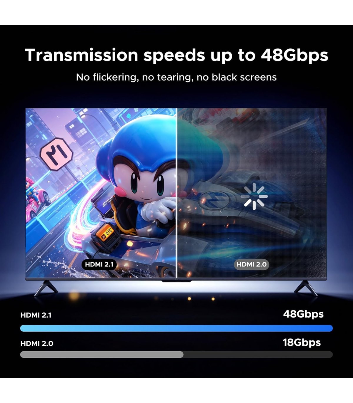 Įsigykite Adapteris USB C į HDMI UGREEN HDMI 2.1, iki 8K@60Hz Gera Kaina 