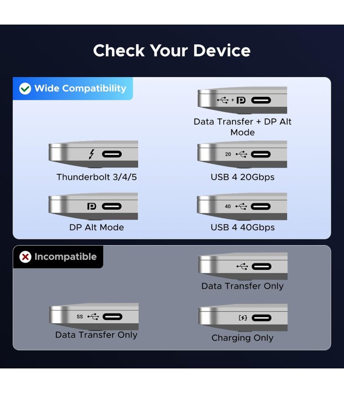 Įsigykite Adapteris USB C į HDMI UGREEN HDMI 2.1, iki 8K@60Hz Gera Kaina 