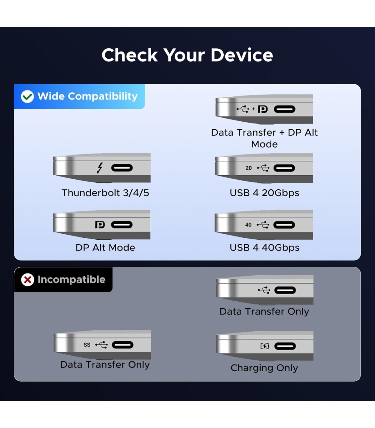 Osta UGREEN USB C HDMI adapter 2.1, kuni 8K@60Hz Hea hind