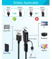 Купить KeyQueen PS1/PS2 в HDMI адаптер 1080P черный Отличная цена