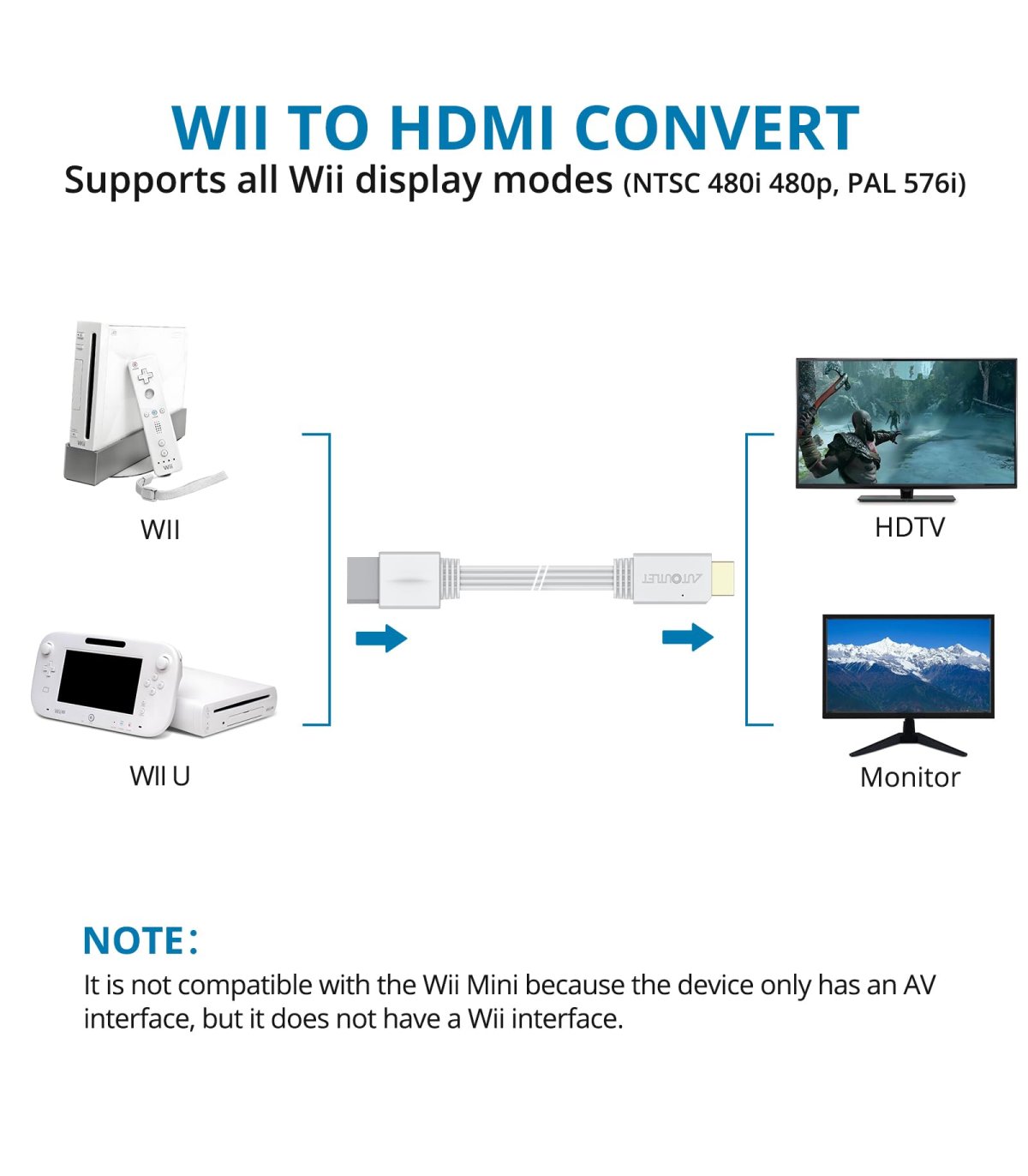 Купить AUTOUTLET кабель Wii в HDMI 150 см белый Отличная цена