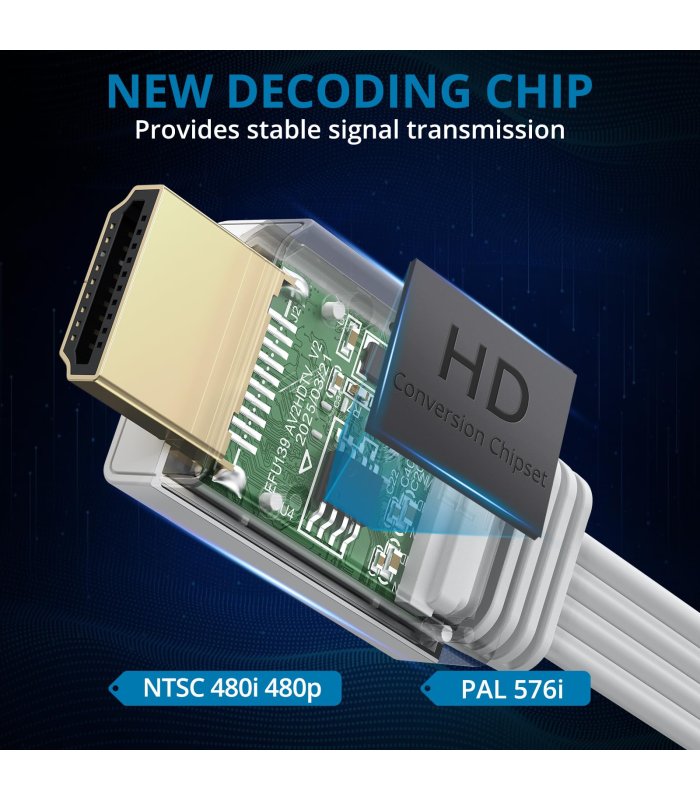 Buy AUTOUTLET Wii to HDMI cable 150 cm white for Great Price