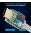 Osta AUTOUTLET Wii HDMI-kaabel 150 cm valge Hea hind